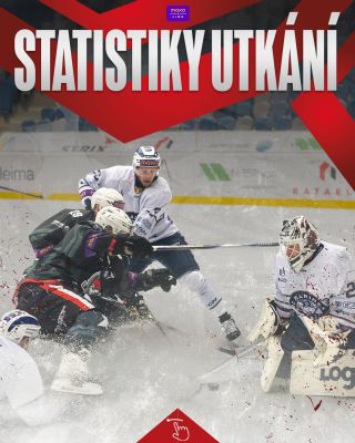Statistiky z utkání s @sc_kolin. 📊