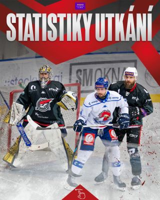 Statistiky utkání s @hctabor_official. 📊