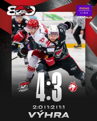 Tři body zůstavají v ROCKNET ARÉNĚ! 💪🏻 Dorazte i zítra, budeme Vás potřebovat. 🫶🏻