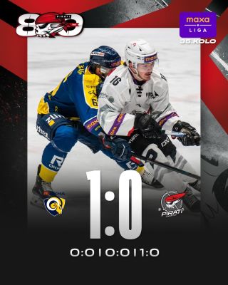 Proti @hokejzlin jsme se ani jednou neprosadili a odjíždíme tak bez bodu. ❌ 📷 @hokejzlin