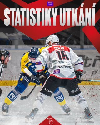 Toto jsou statistiky utkání s @hokejzlin. 📊
